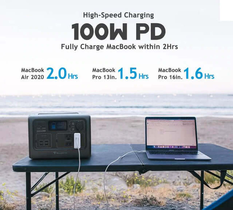 EB55 + 1*PV120 Home Solar Generator