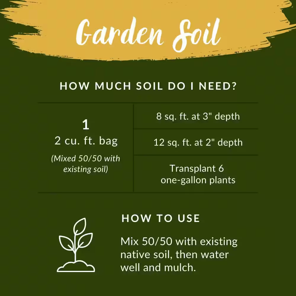 All Natural Garden Soil, Organic Soil for Flowers and Vegetables 2 Cf. Ft, OMRI Listed