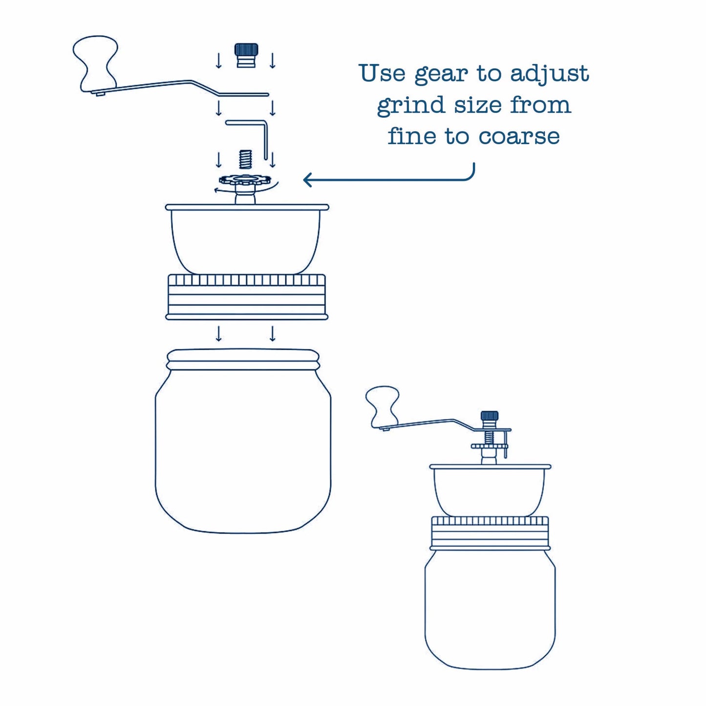 Coffee and Spice Grinder Lid for Mason Jars