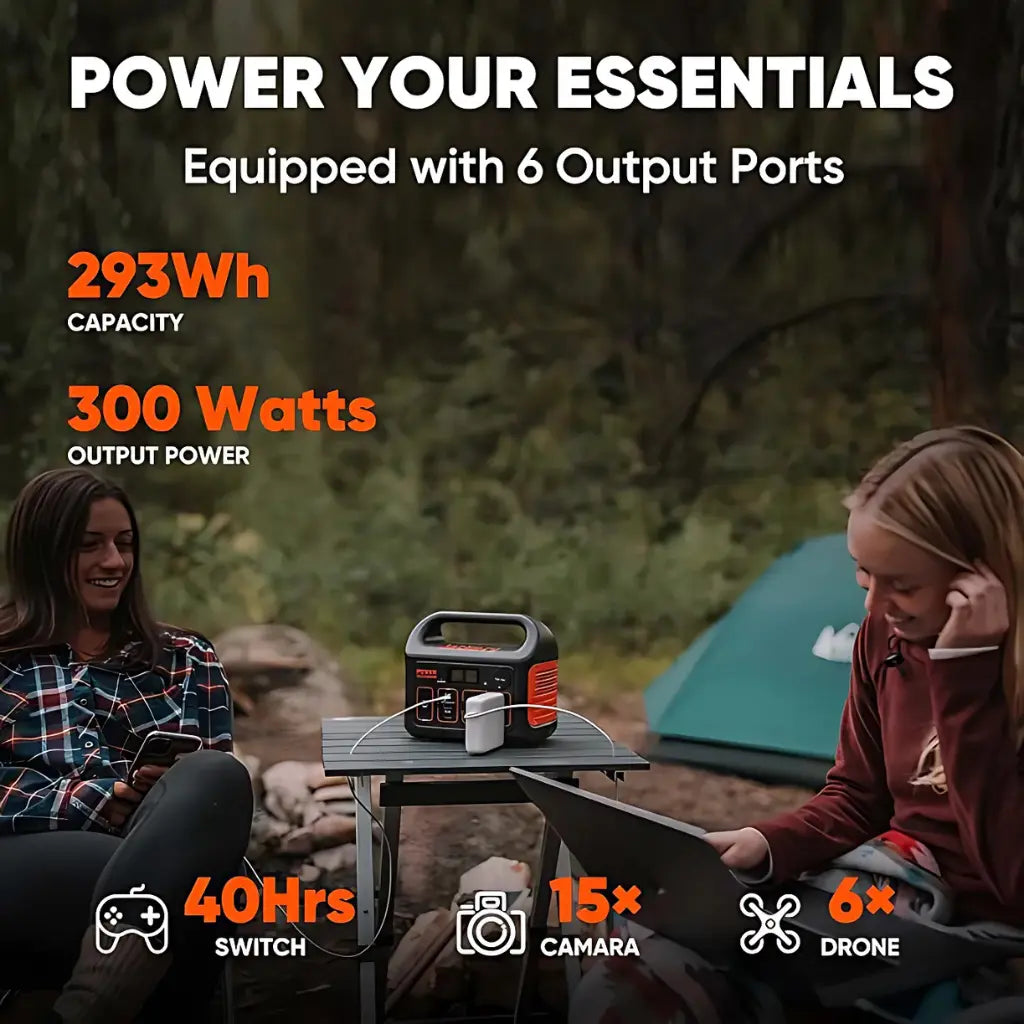 Explorer 300 Portable Power Station