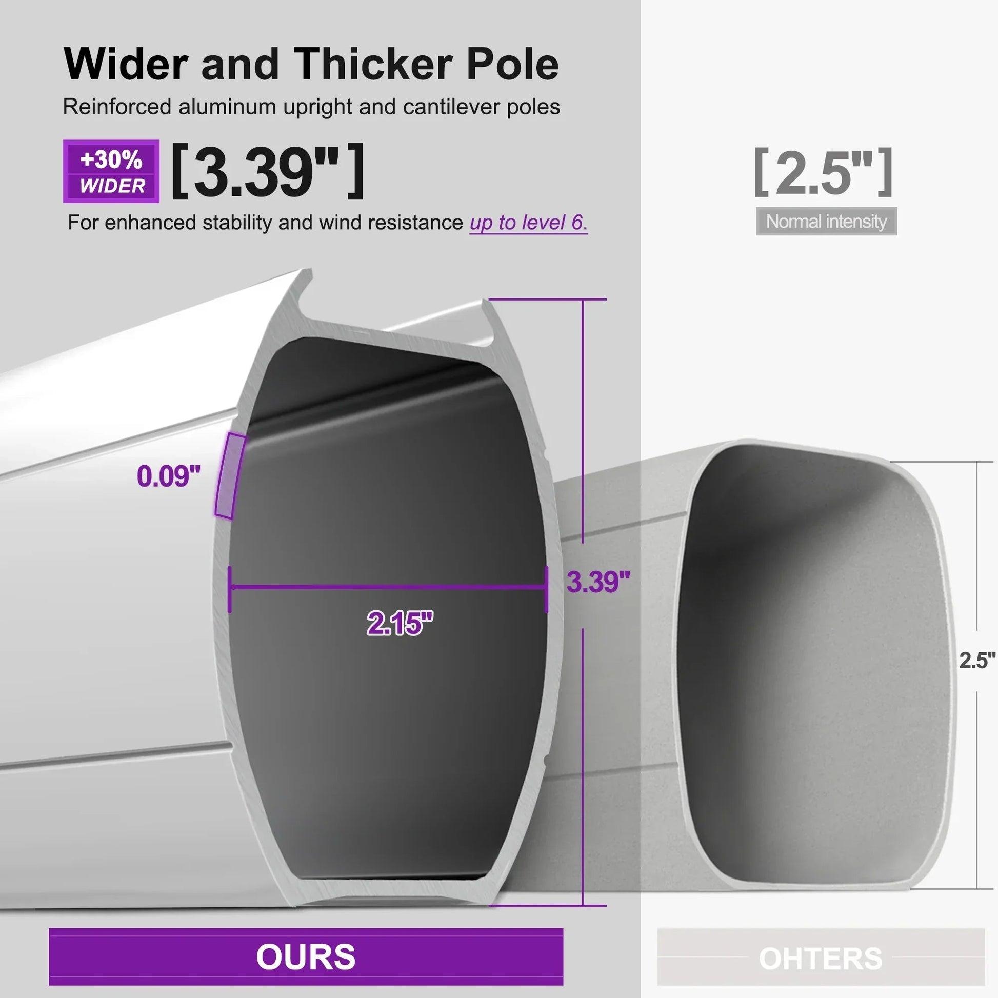 Round Cantilever Umbrella with Base, Outdoor Umbrellas with Lights