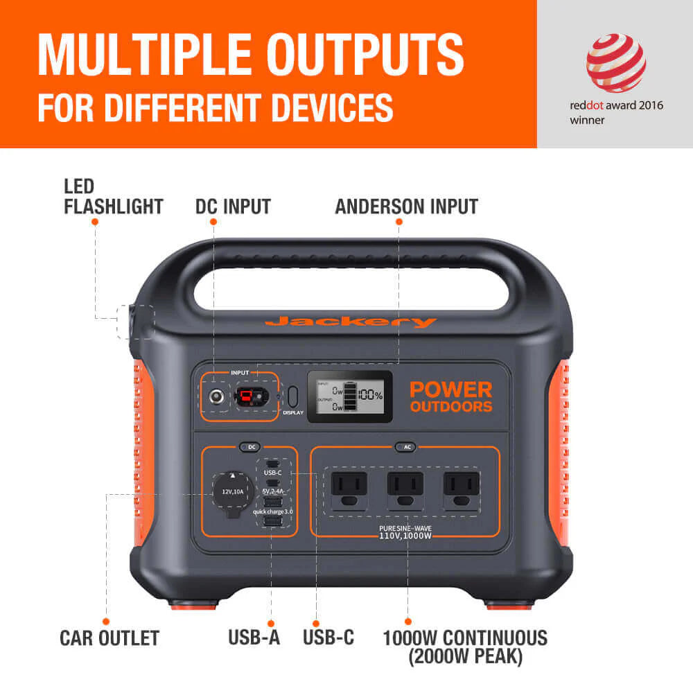 Explorer 880 Portable Power Station