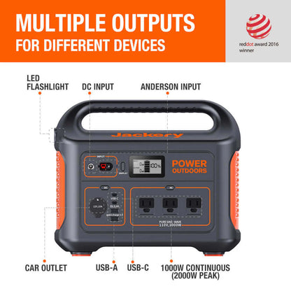 Explorer 880 Portable Power Station