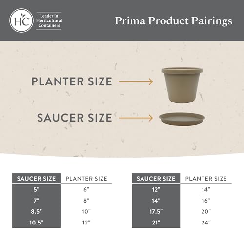 The HC Companies® Deep Classic Saucer (Sandstone Color)