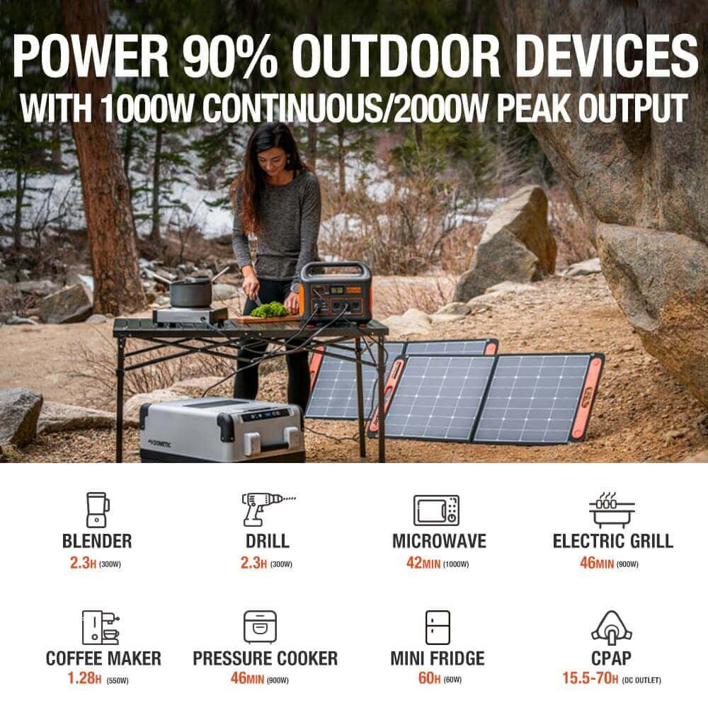Explorer 880 Portable Power Station