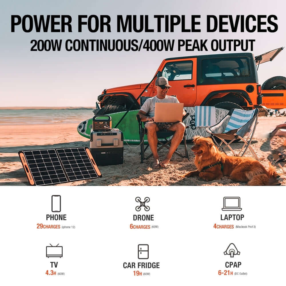 Solar Generator 300 ( 300 plus + Solarsaga 100W)