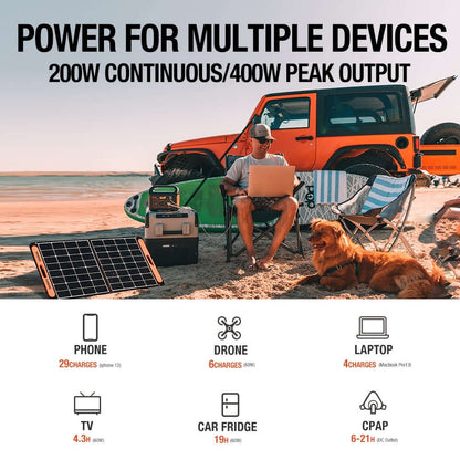 Solar Generator 300 ( 300 plus + Solarsaga 100W)