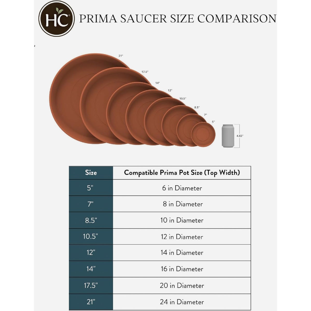 The HC Companies® Deep Classic Saucer (Clay Color)