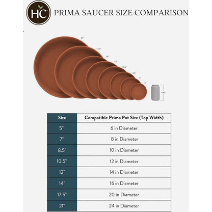The HC Companies® Deep Classic Saucer (Clay Color)