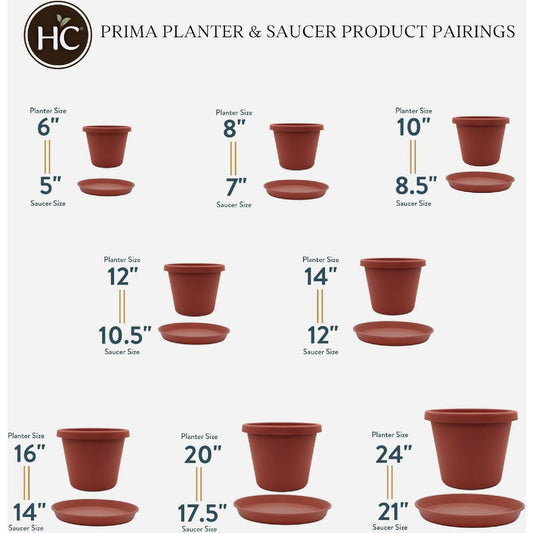 The HC Companies® Deep Classic Saucer (Clay Color)