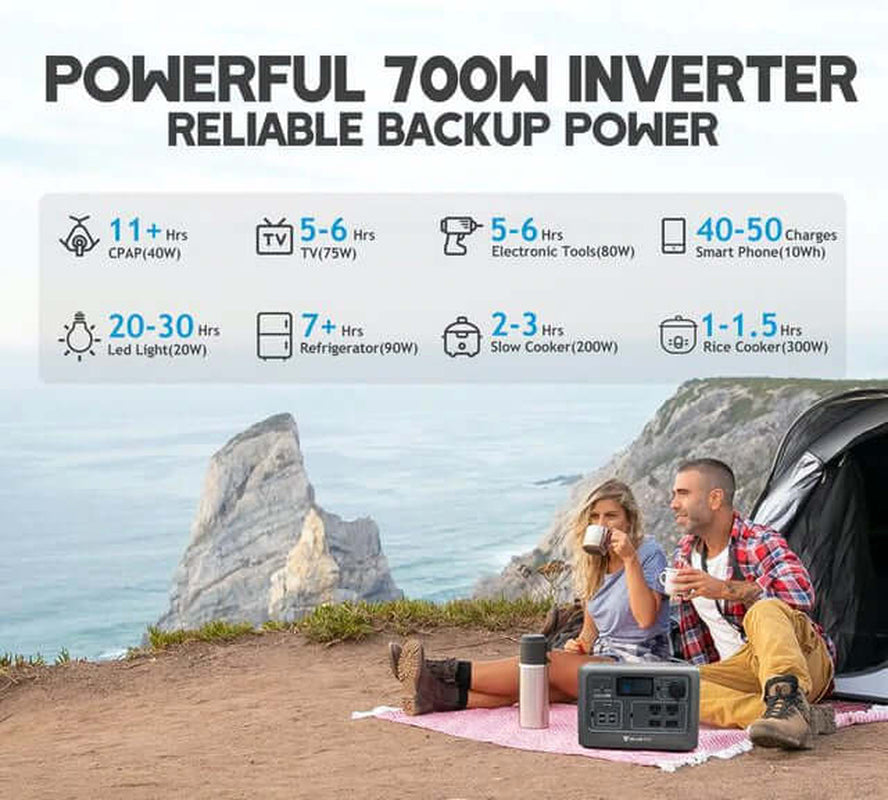 EB55 + 1*PV120 Home Solar Generator