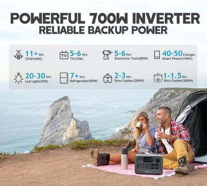 EB55 + 1*PV120 Home Solar Generator