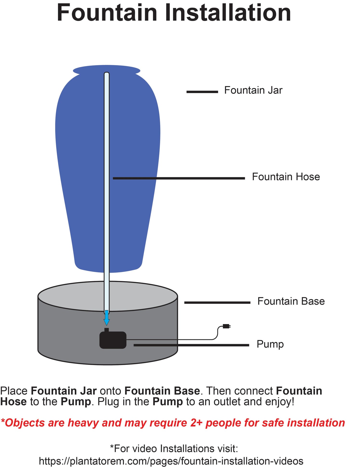 Diamond Jar Fountain by