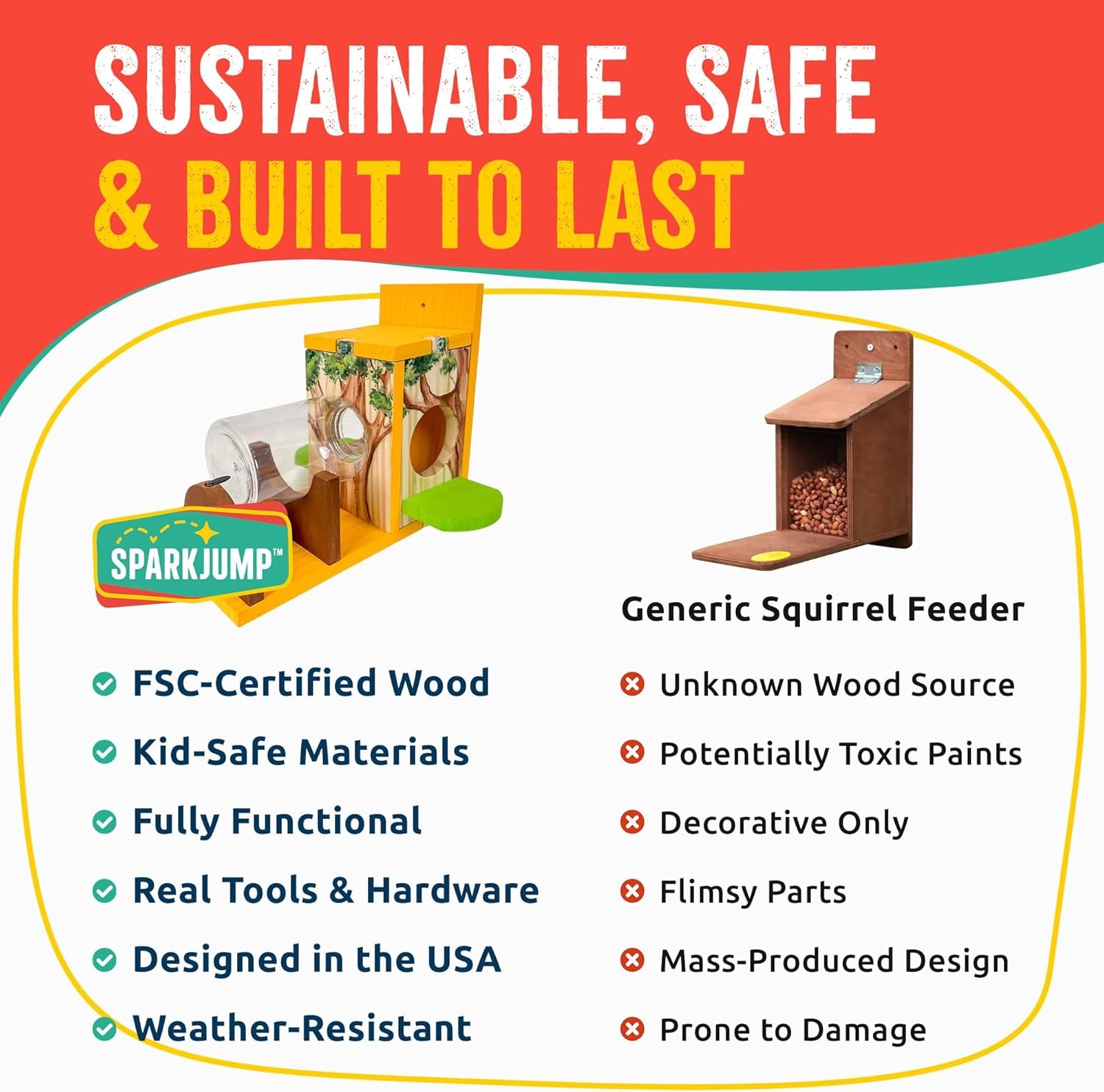 Squirrel Feeder Kit - Sustainable FSC Wood, Easy Mounting and Assembly, Kid-Safe Mason Jar, Perfect for Outdoor Squirrel Watching & Feeding