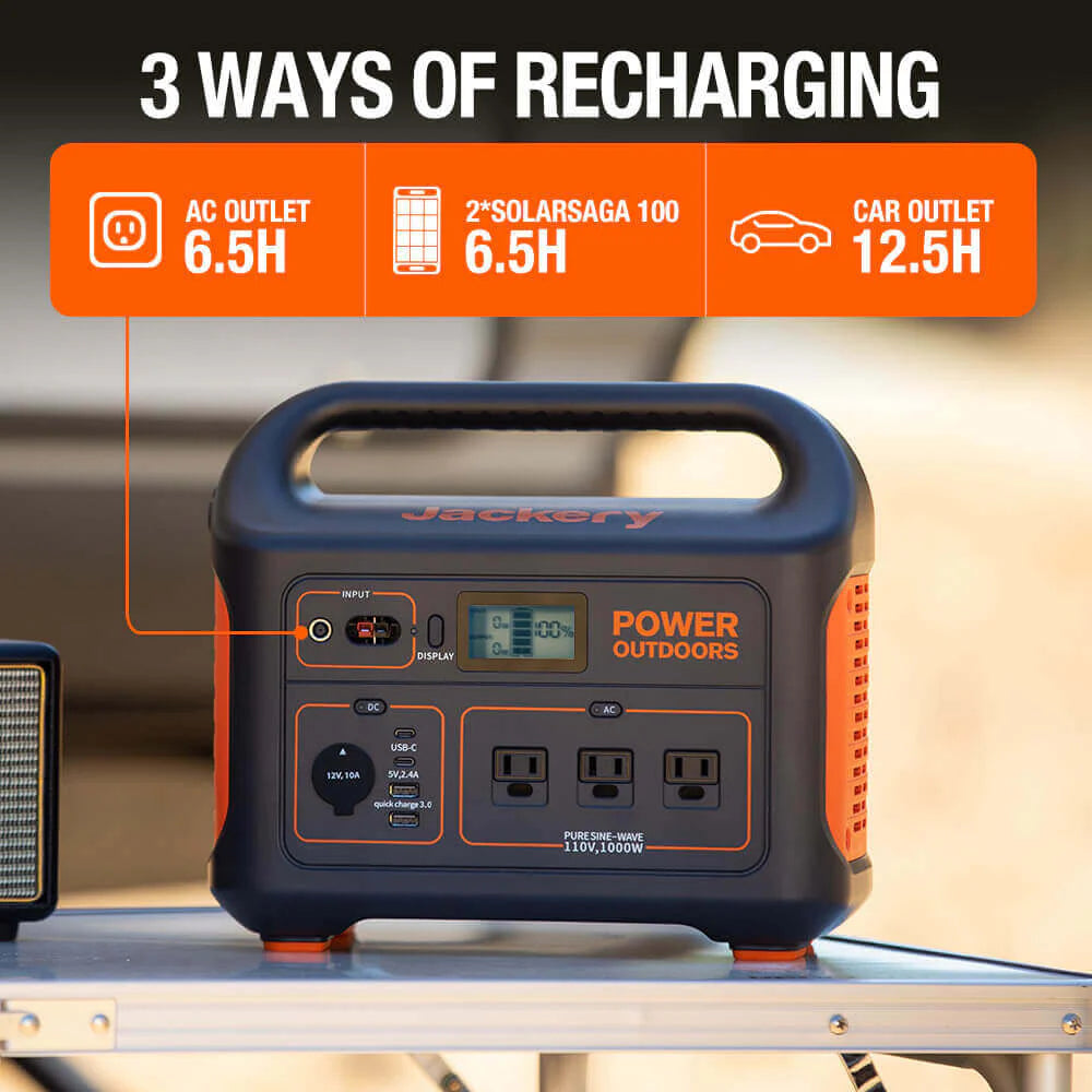 Explorer 880 Portable Power Station