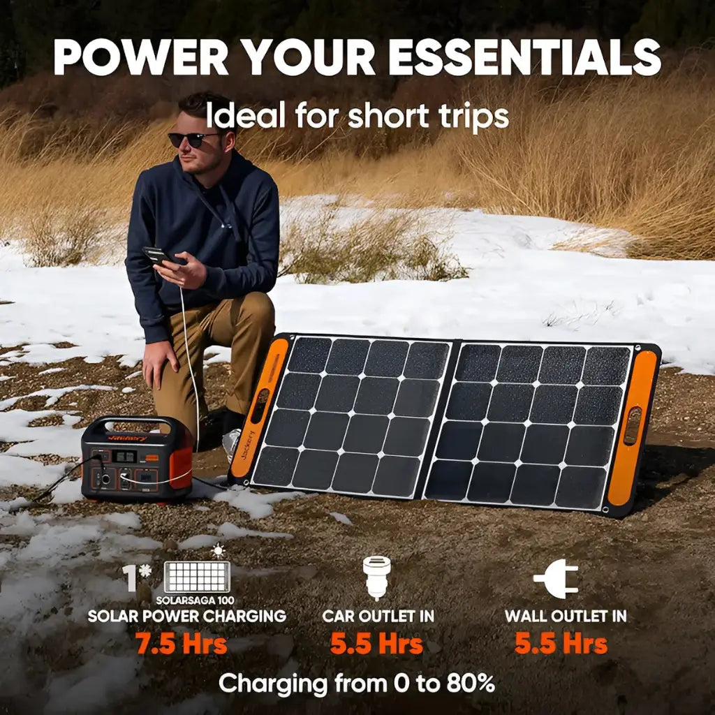 Explorer 500 Portable Power Station