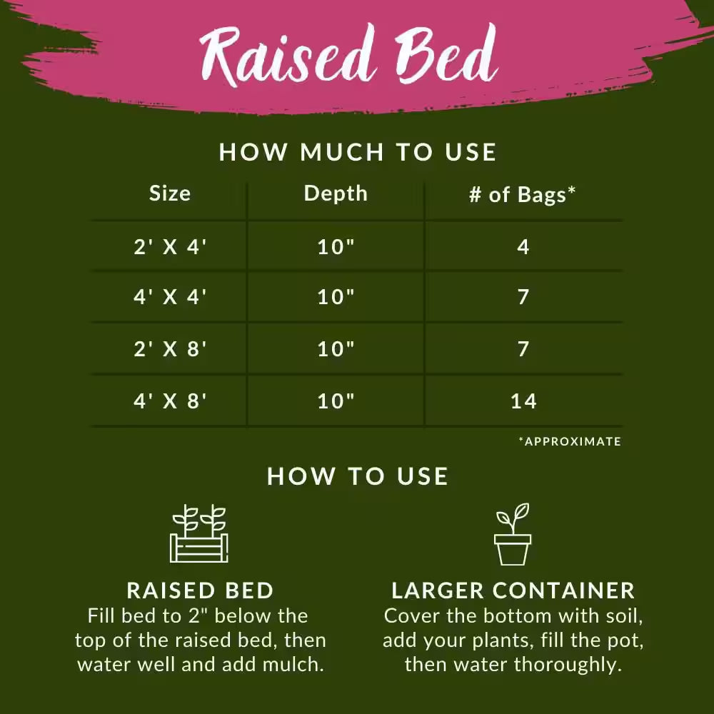 Organic Raised Bed and Potting Mix, All Natural Premium Soil 2 Cu. Ft., OMRI Listed