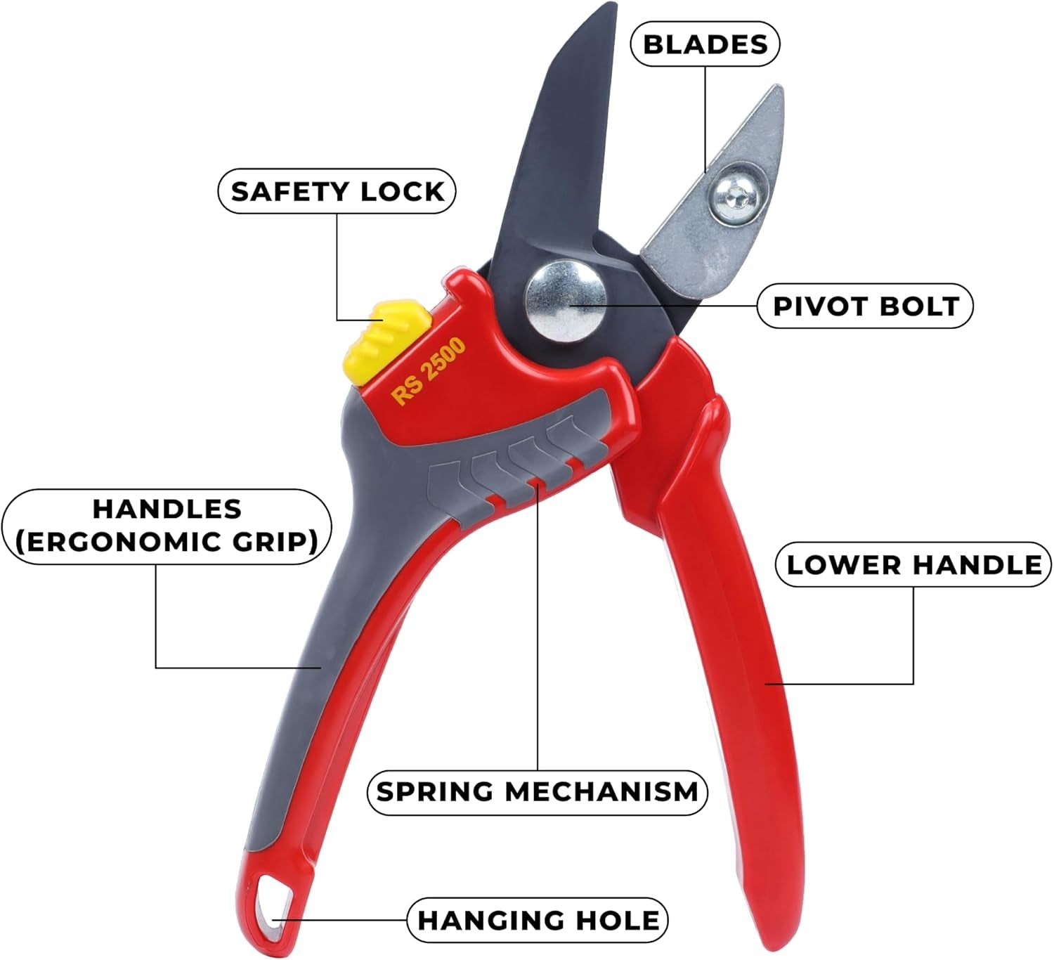 Anvil Secateurs (RS2500)