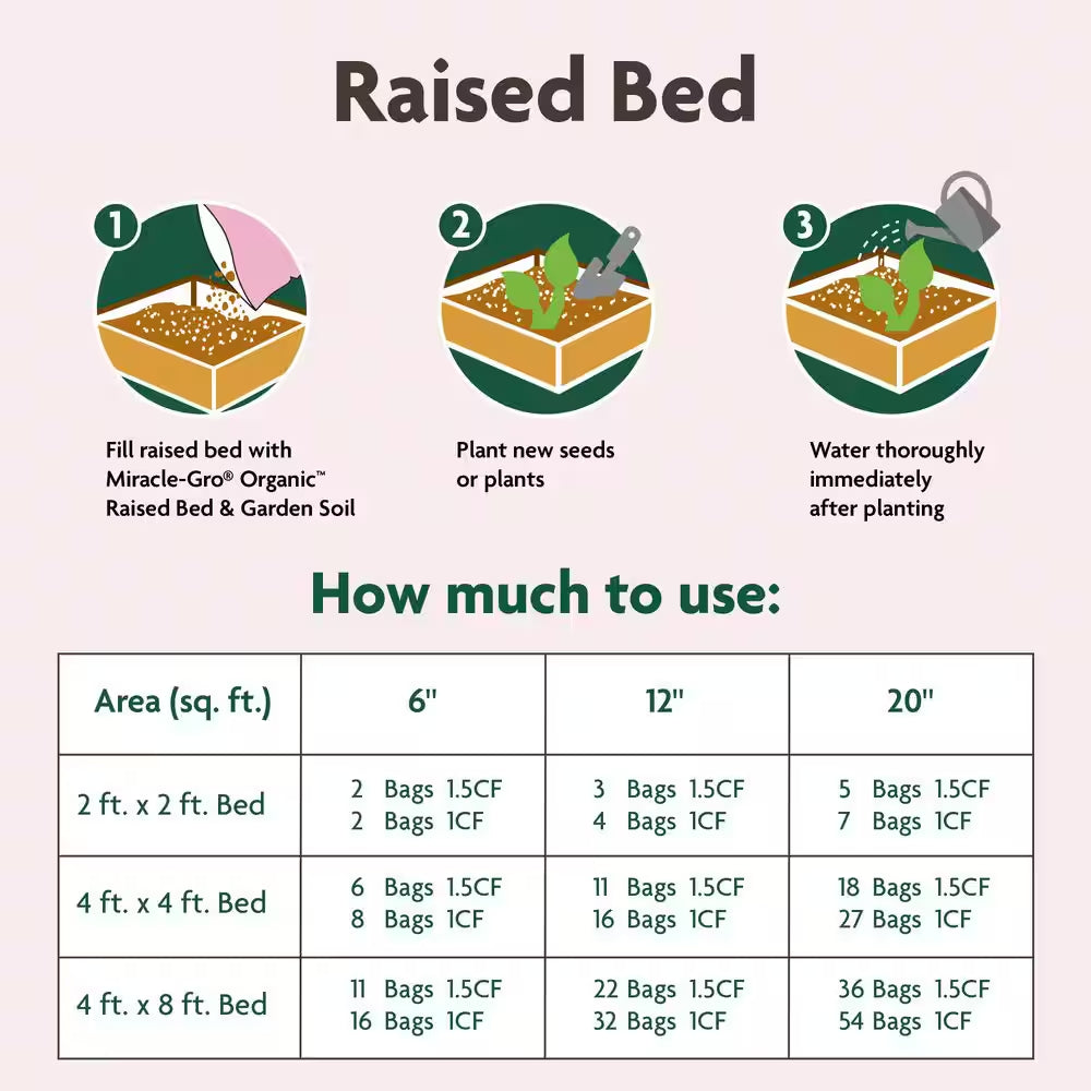Organic Raised Bed and Garden Soil 1.5 Cu. Ft. with Quick Release Natural Fertilizer, Peat Free, OMRI Listed
