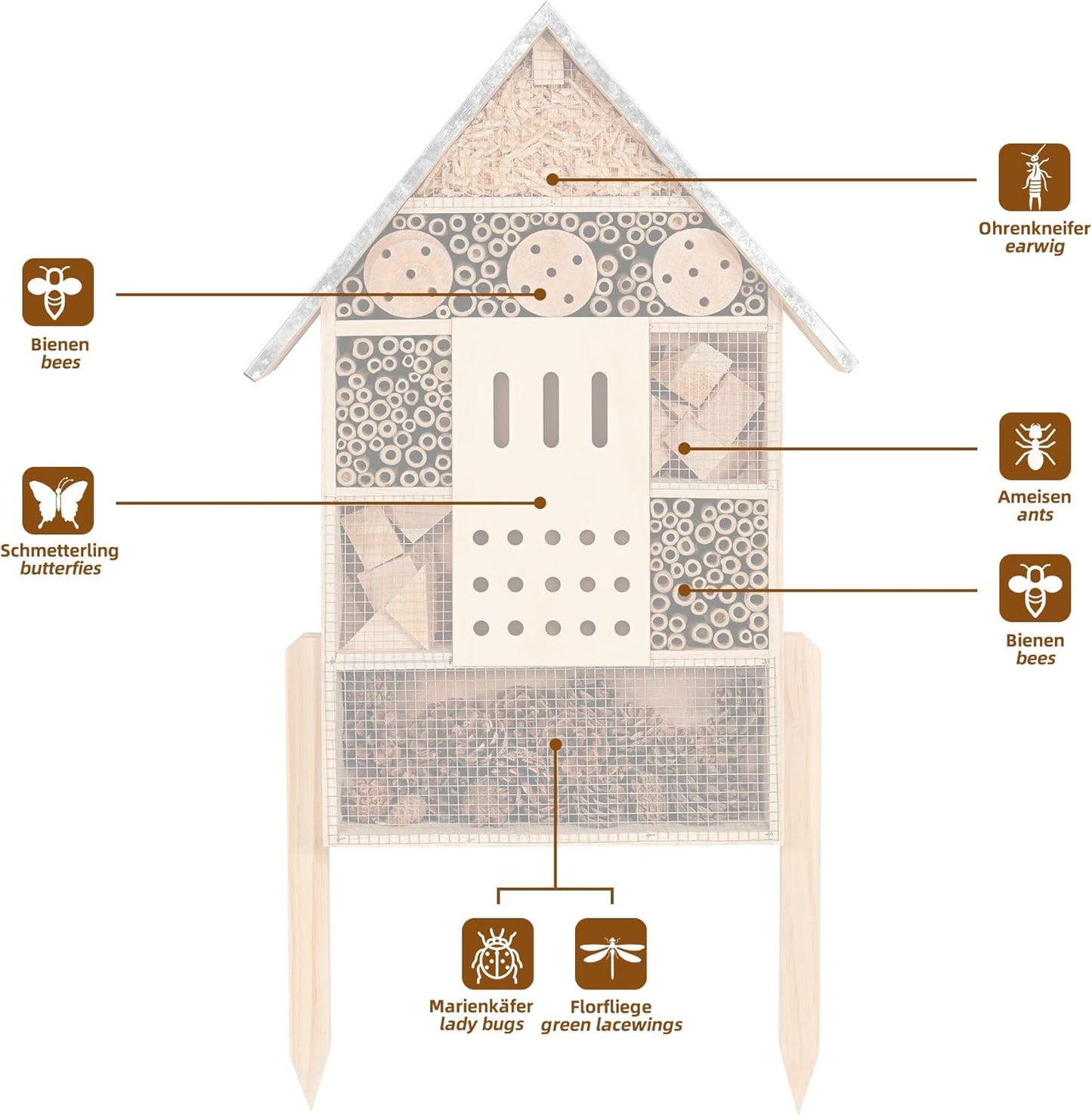 Extra Large Wooden Insect House with Stakes,Wood Mason Bee Butterfly House,Insect Hotel,An Outdoor Bamboo Habitat for Ladybugs Live,Bee Box,Butterfly Habitat for Garden and Yard,30" H X15 W