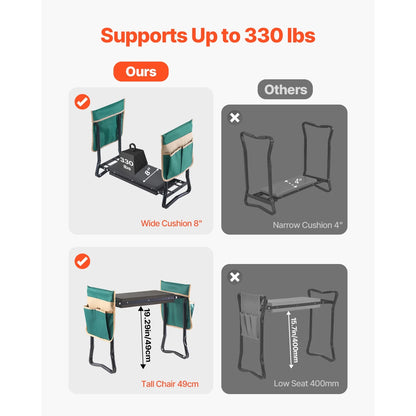 Outdoor Kneeler and Chair, 8-Inch Broad Cushion, Robust Outdoor Kneeling Bench, Collapsible Yard Chair with Dual Equipment Pouches, Alleviate Knee & Spinal Discomfort, Handy Yard Seat