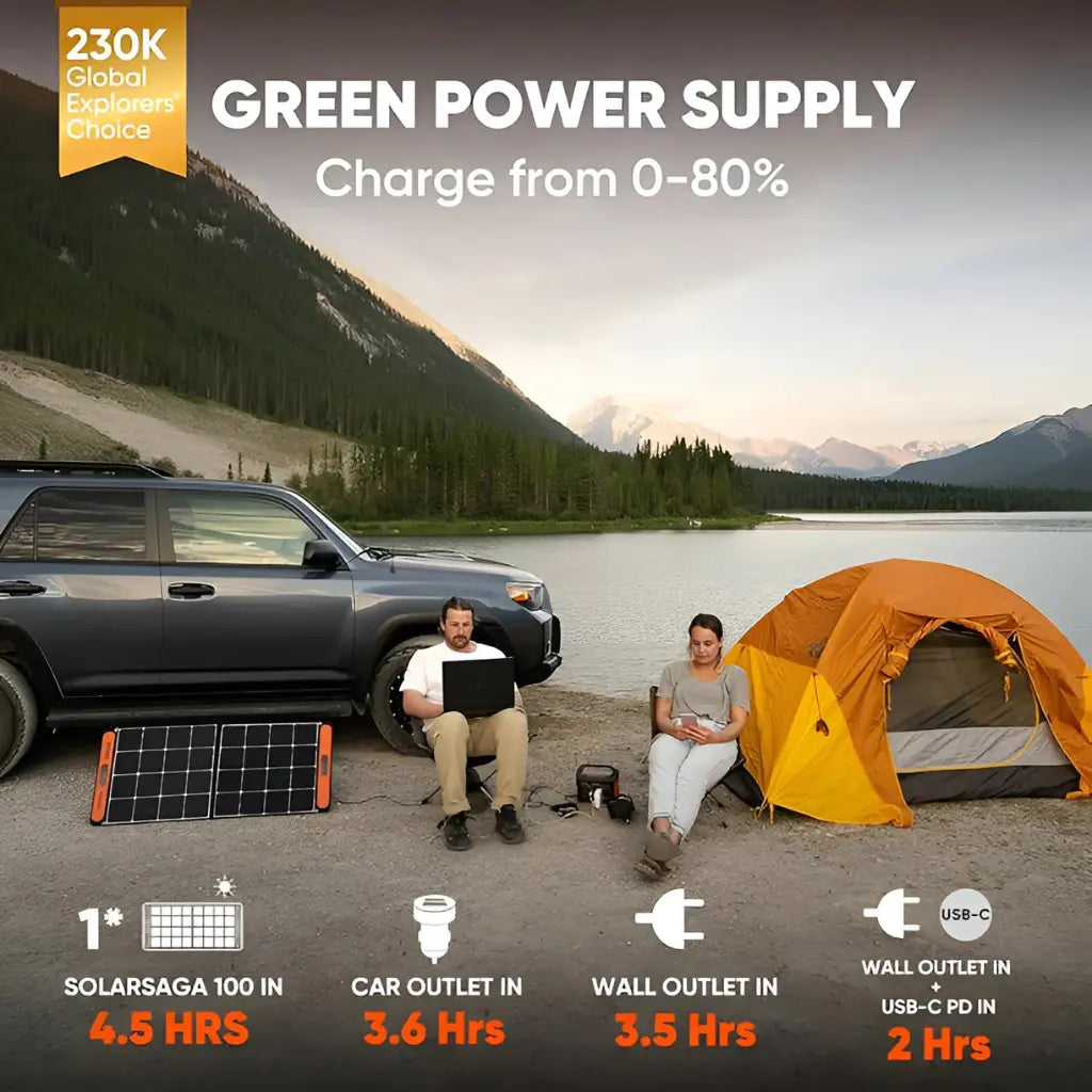 Explorer 300 Portable Power Station
