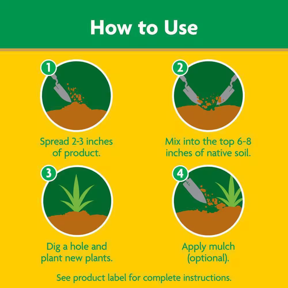 Garden Soil All Purpose 0.75 Cu. Ft. for In-Ground Use, Gardens and Raised Beds, Flowers, Vegetables, Trees, Shrubs