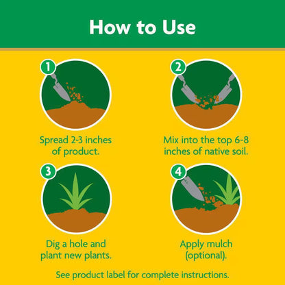 Garden Soil All Purpose 0.75 Cu. Ft. for In-Ground Use, Gardens and Raised Beds, Flowers, Vegetables, Trees, Shrubs