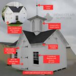 Little Cottage Co. Star Barn Kit